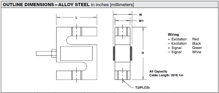 STCϵCeltronQ؂